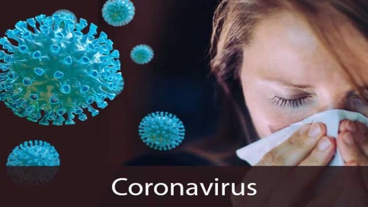 Coronavirus – Symptoms, Diagonsis, Prevention & Treatment