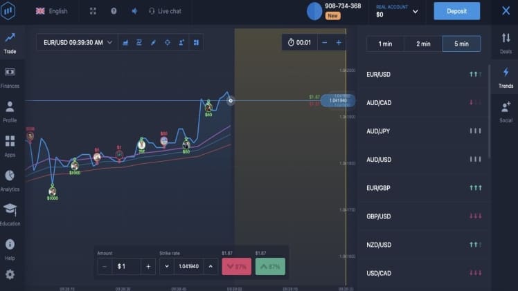 Gamma Scalping: Maximizing Profits By Managing Gamma In Options Trading
