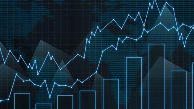Technical Analysis In Easy Language For Better Trading