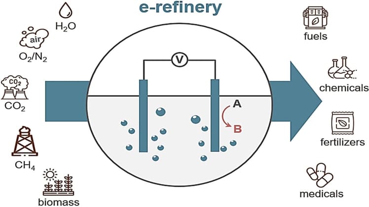 Which of These Statements Describes Some Aspect of Facilitated Diffusion