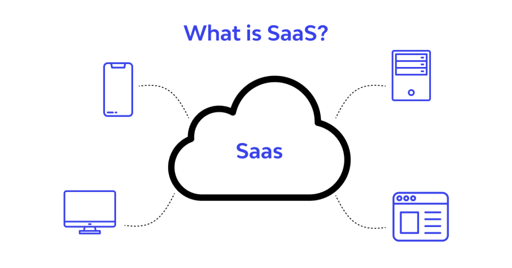 Tips To Succeed as a SAAS Product Manager